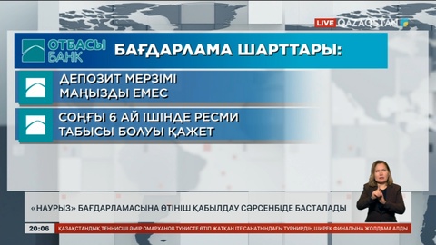 «Наурыз» бағдарламасына өтініш қабылдау 5 наурызда басталады