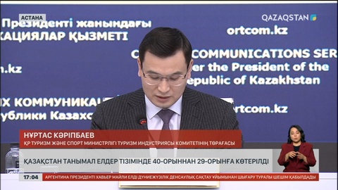 Қазақстан танымал елдер тізімінде 40-орыннан 29-орынға көтерілді