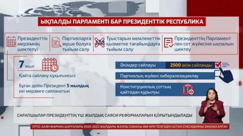 Сарапшылар Президенттің үш жылдық саяси реформаларын қорытындылады
