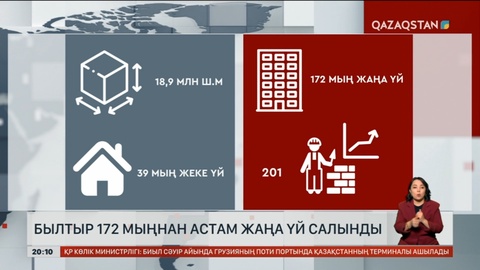 «Наурыз жұмыскер»: өтінімдер 17 наурыздан бастап қабылданады