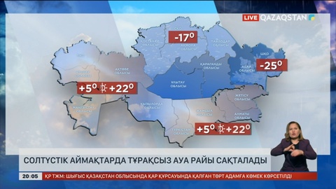 Солтүстік аймақтарда тұрақсыз ауа райы сақталады