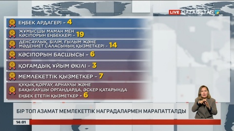 Бір топ азамат мемлекеттік наградамен марапатталды