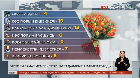 Бір топ азамат мемлекеттік наградалармен марапатталды