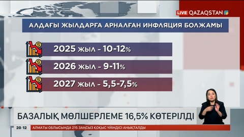 Ұлттық банк базалық мөлшерлеме 16,5% көтерілді