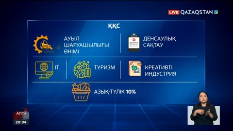 ҚҚС-нан қандай салалар босатылады?