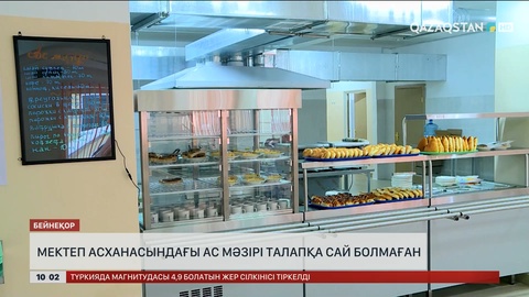БҚО-да мектеп асханасындағы ас мәзірі талапқа сай келмейтіні анықталды
