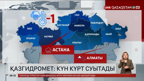 Қазгидромет: Күн күрт суытады