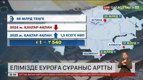 Елімізде еуроға сұраныс артты