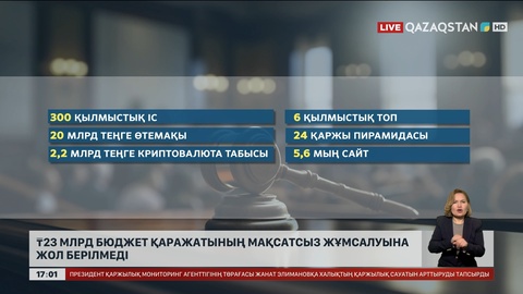 23 млрд теңге көлеміндегі бюджет қаражатының мақсатсыз жұмсалуына жол берілмеді