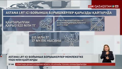 Astana LRT ісі бойынша борышкерлер мемлекетке ₸920 млн қайтарды