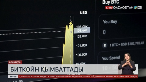 Биткойн қымбаттады