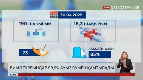 Алматы халқының 99,9 пайызы ауыз сумен қамтылады