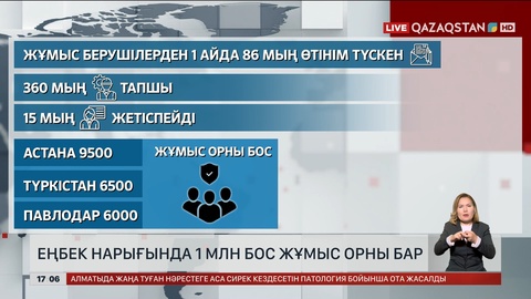 Еңбек нарығында 1 миллион бос жұмыс орны бар