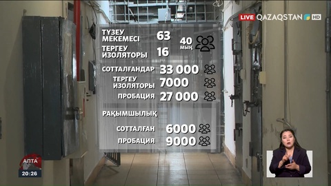 Шерзат Полат ісі бойынша сотталғандар рақымшылыққа ілінуі мүмкін бе?