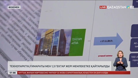 Өскеменде технопарк ғимараты мен 1,3 гектар жер мемлекетке қайтарылды