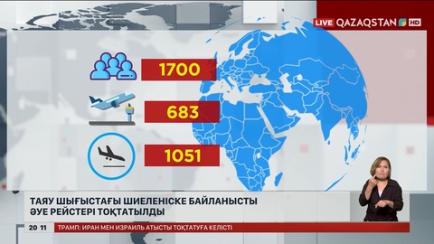 Таяу Шығыстағы шиеленіске байланысты әуе рейстері тоқтатылды
