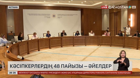 Елімізде кәсіпкерлердің 48 пайызы әйелдер