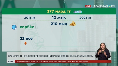 377 млрд теңге: Өзге елге көшкендер зейнетақы жинақтарын алды