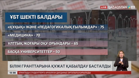Елімізде білім гранттарына құжат қабылдау басталды