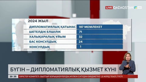 Бүгін – Дипломатиялық қызмет күні