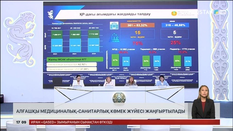 Алғашқы медициналық-санитарлық көмек жүйесі жаңғыртылады