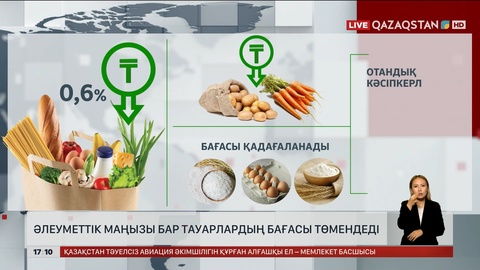 Елімізде әлеуметтік маңызы бар тауарлардың бағасы төмендеді