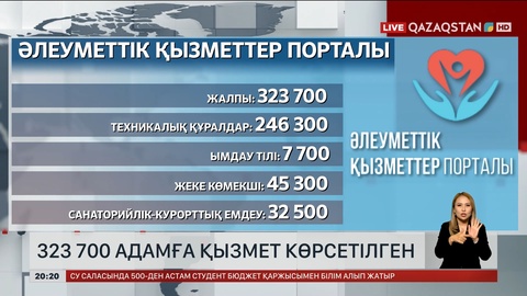 Биыл елімізде мүгедектігі бар 323 700 адамға қызмет көрсетілген