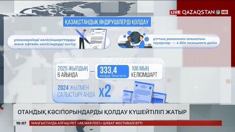 Елімізде отандық кәсіпорындарды қолдау күшейтіліп жатыр