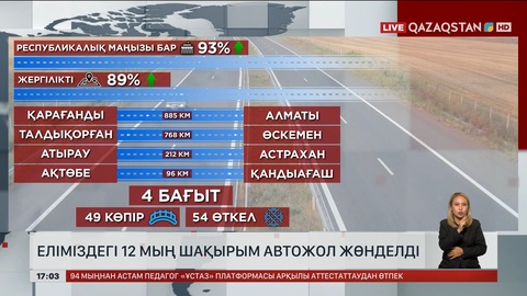 Еліміздегі автожолдардың 12 мың шақырымы жөнделді