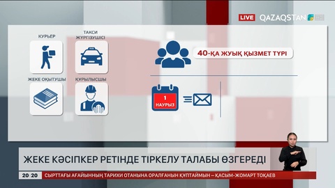 Жеке кәсіпкер ретінде тіркелу талабы өзгереді