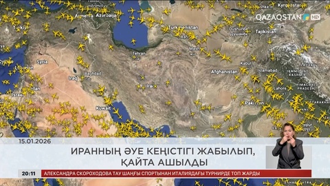  Әлем жаңалықтарына шолу