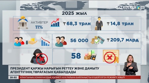 Президент Қаржы нарығын реттеу және дамыту агенттігінің төрағасын қабылдады