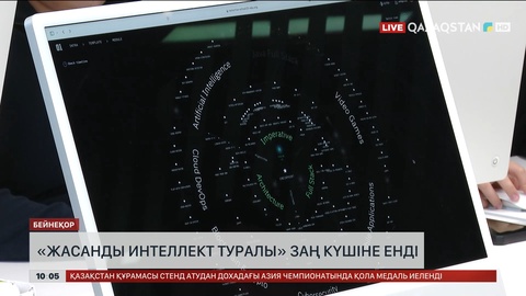  Елімізде «Жасанды интеллект туралы» заң күшіне енді
