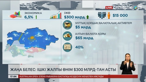 Жаңа белес: ІЖӨ $300 миллиардтан асты