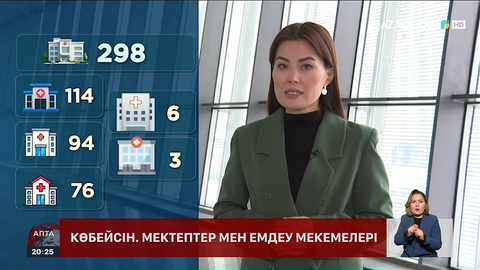 298 медициналық нысан мен 162 мектеп: Былтыр қандай нысандар пайдалануға берілді?