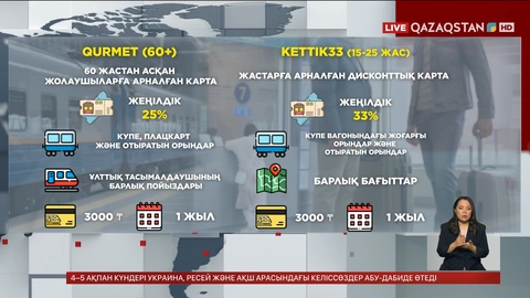 60-тан асқан адамдар пойыз билетін 25% жеңілдікпен ала алады