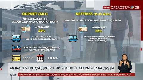 60 жастан асқандарға пойыз билеттері 25% арзандады