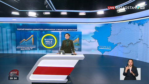 Торғай өңірін дамытуға алдағы 3 жылда 165,5 млрд теңге бөлінеді