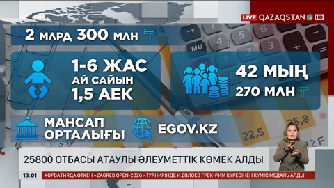 25 800 отбасы атаулы әлеуметтік көмек алды 