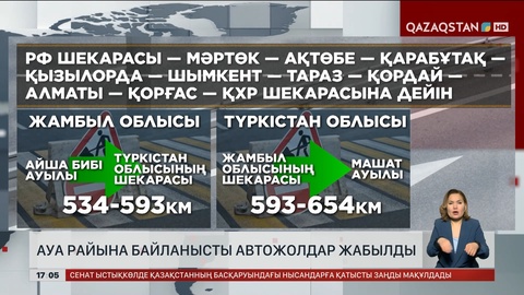 Жамбыл және Түркістан облысында жолдың кей бөлігі жабылды