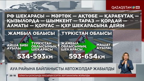  Ауа райына байланысты автожолдар жабылды