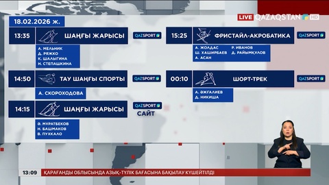 Қысқы Олимпиада: Бүгін 5 спортшымыз шығады