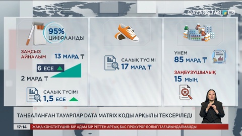 Таңбаланған тауарлар Data Matrix коды арқылы тексеріледі
