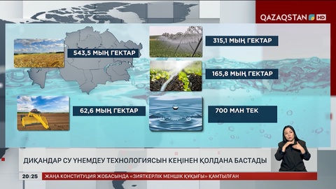 Диқандар су үнемдеу технологиясын кеңінен қолдана бастады