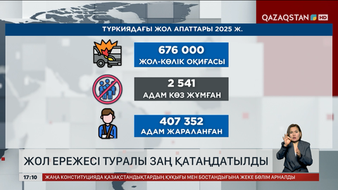 Түркияда жол ережесі қатаңдатылды