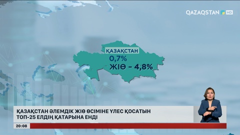 Қазақстан әлемдік ЖІӨ өсіміне үлес қосатын топ-25 елдің қатарына енді