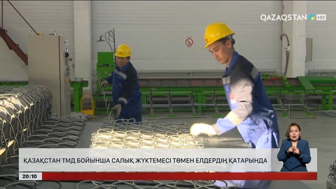 Қазақстан ТМД бойынша салық жүктемесі төмен елдердің қатарында