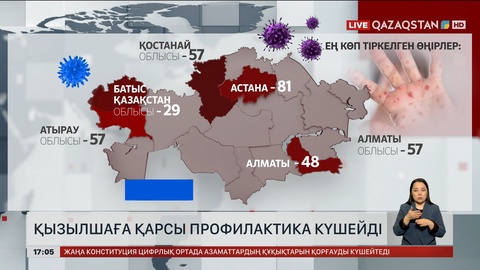 Қызылшаның алдын алу шаралары күшейтілді