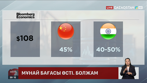 Таяу Шығыстағы шиеленіс: Мұнай бағасының қымбаттауы Қазақстанға қалай әсер етеді?