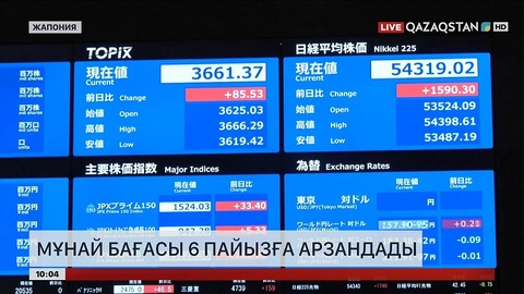 Азия нарығында мұнай бағасы 6 пайызға арзандады